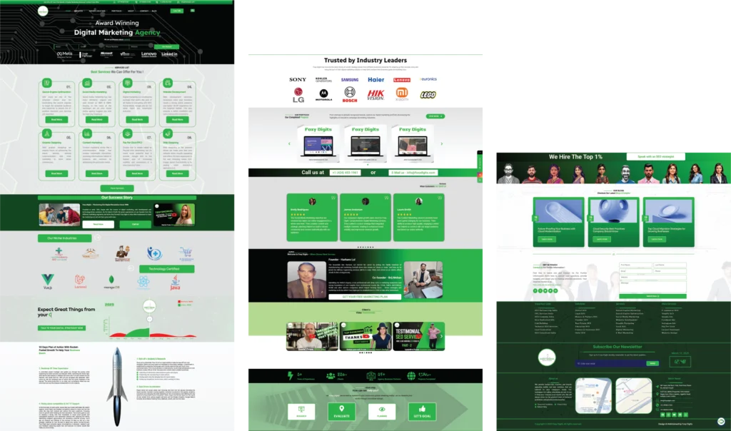 Foxy Digits Website Development Services